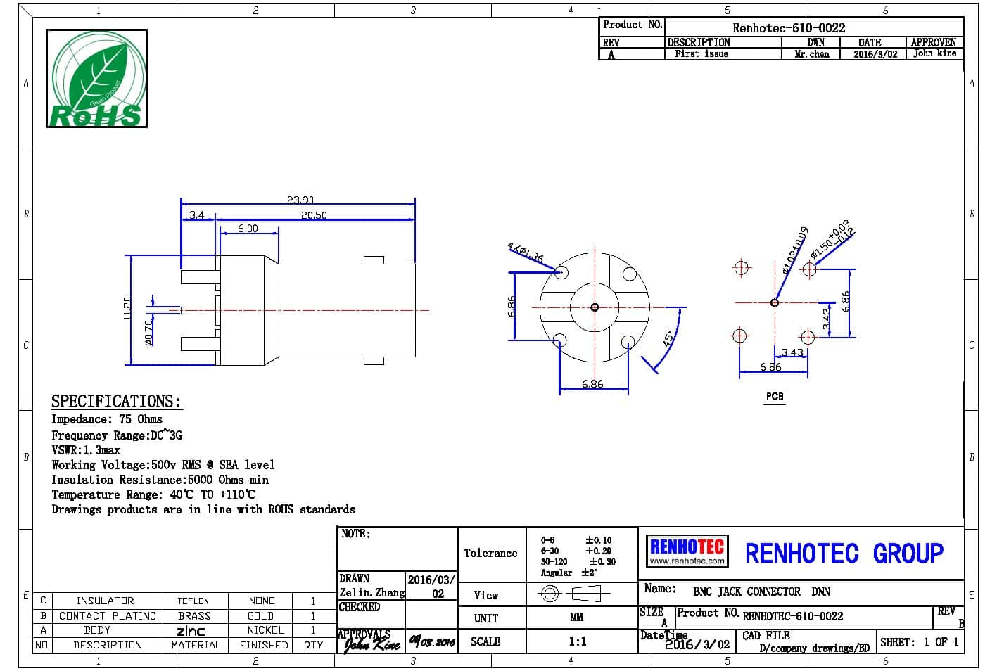 pcb 連接器BNC射頻同軸 直式鋅合金母頭