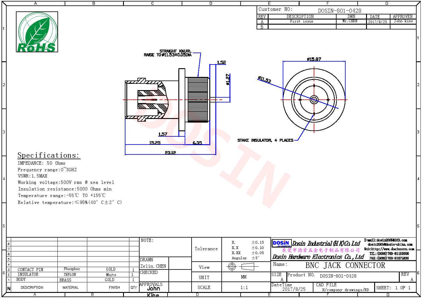 BNC母接頭直式帶直紋滾花面板安裝連接器