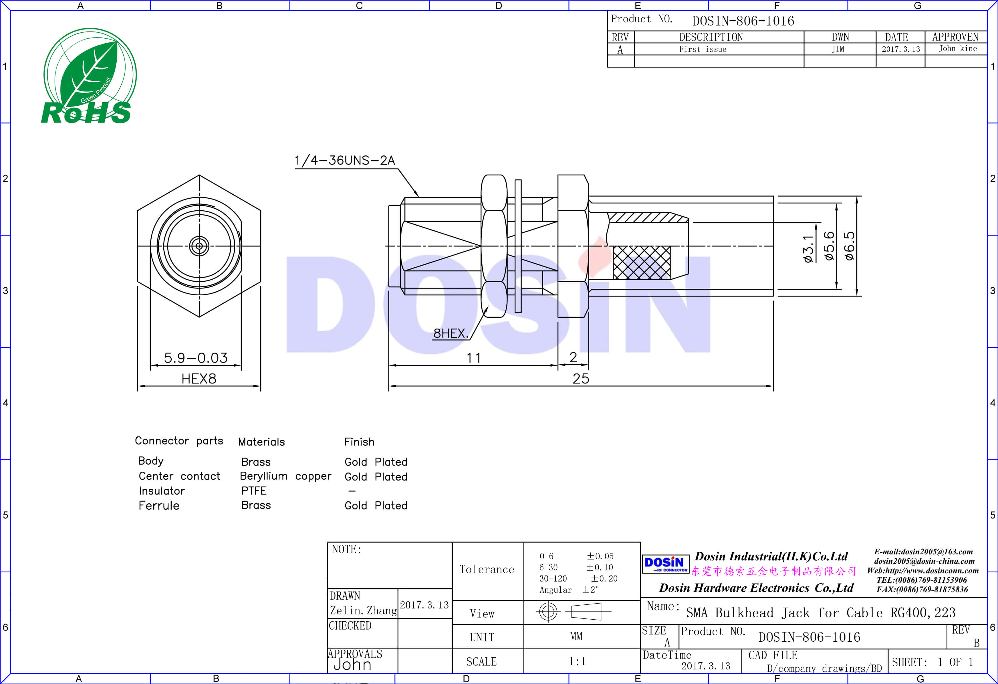 sma穿墻母頭 同軸線纜直式壓接式接線RG440, 223