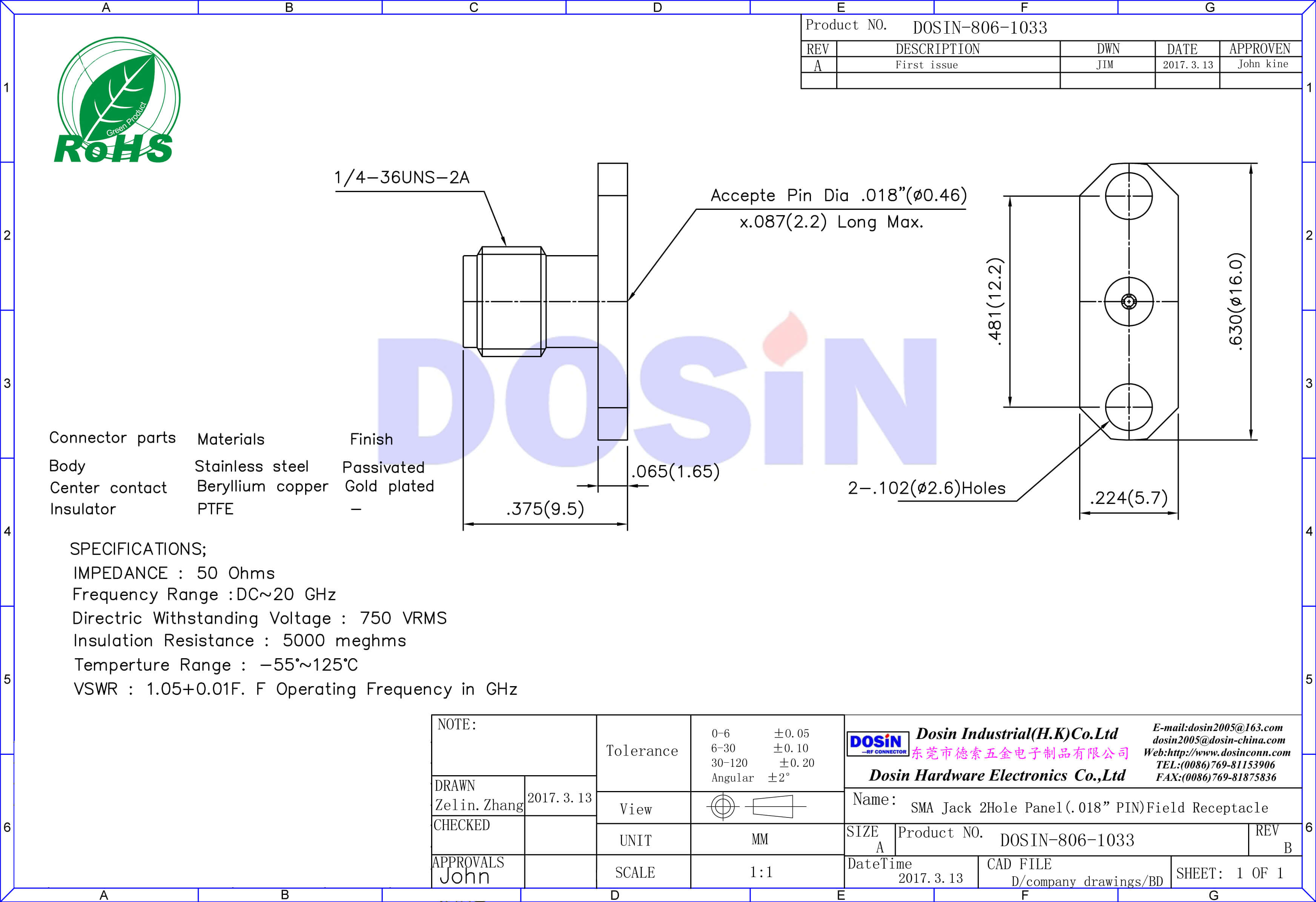 SMA射頻同軸連接器直式母頭2孔法蘭面板安裝