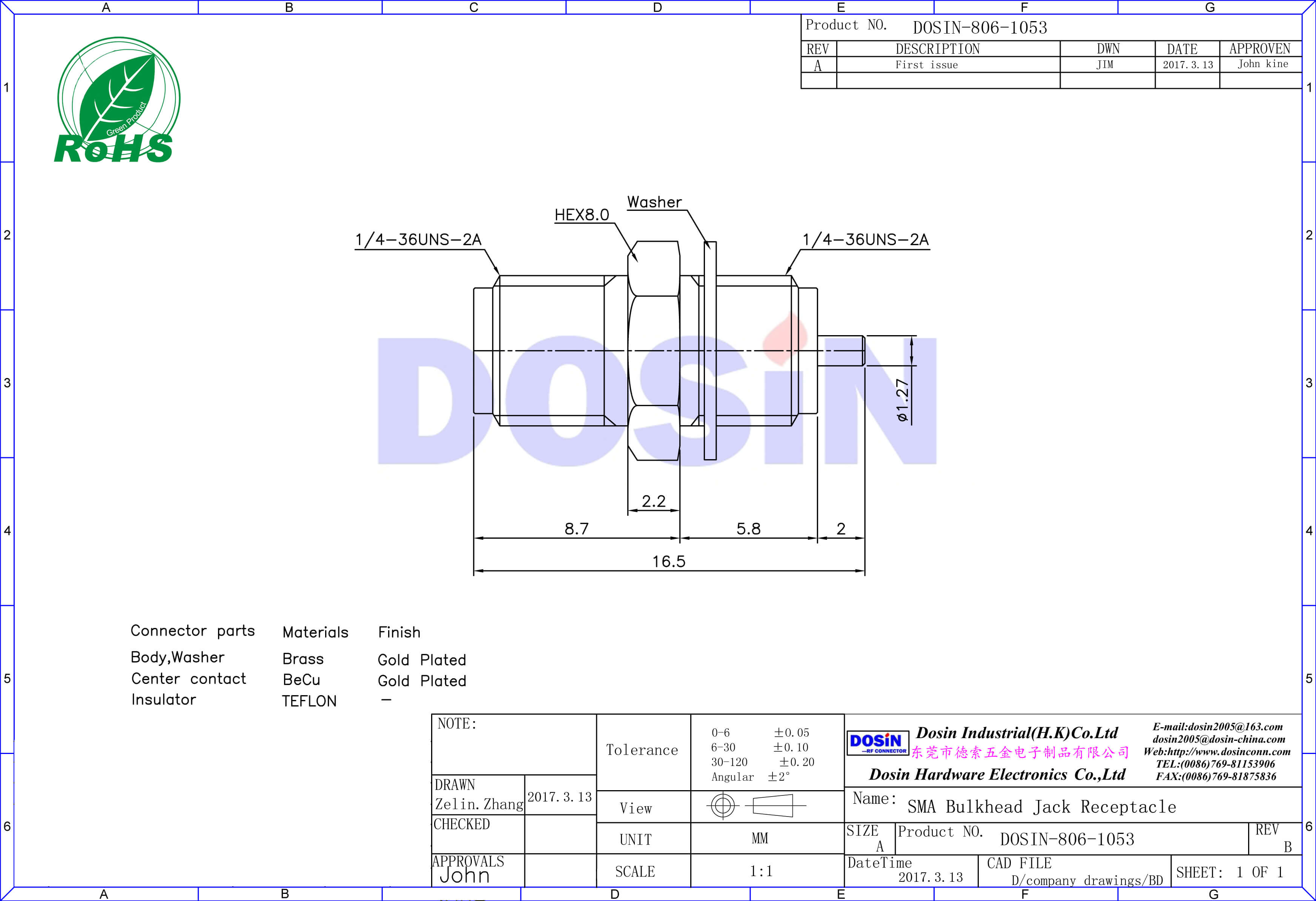 SMA鍍金直式母頭轉母頭穿墻式面板安裝電視線SMA接頭