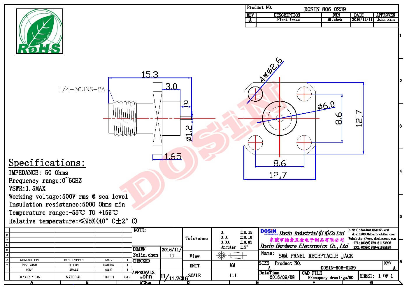 SMA母頭面板安裝帶方形四孔法蘭