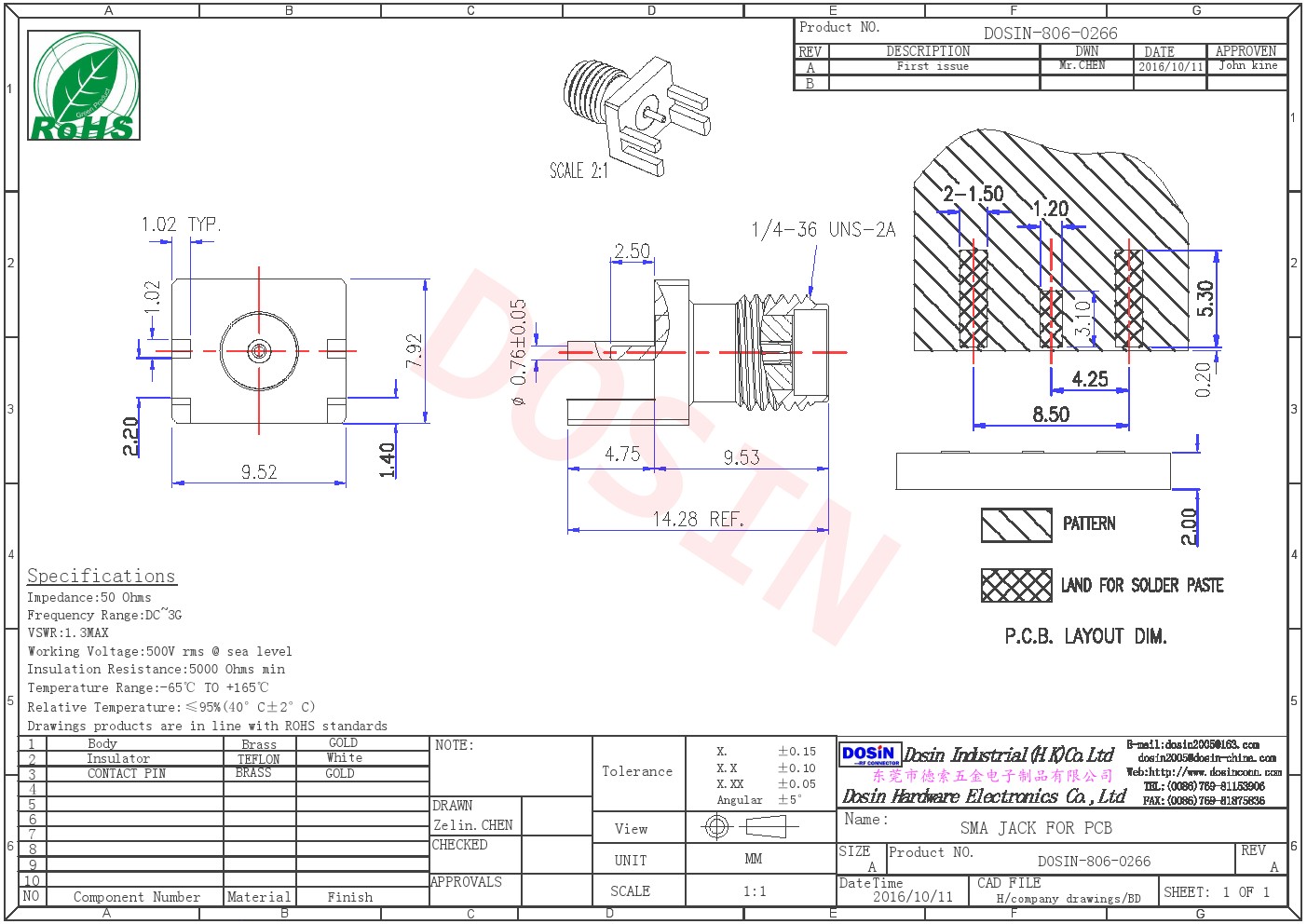 SMA連接器180度板端SMA母接頭邊緣卡板