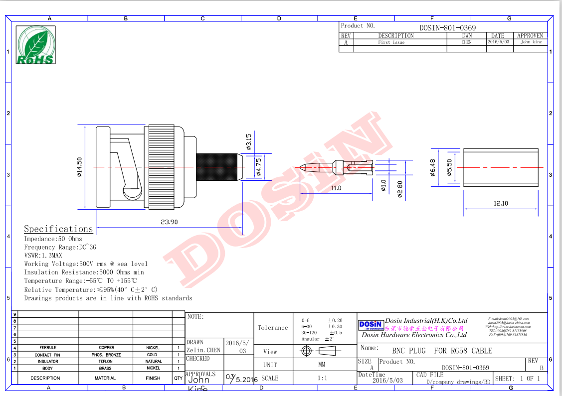 bnc公頭連接器直式180度公針壓接式接同軸線纜