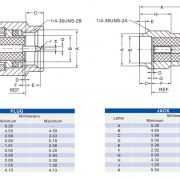 SMA-Interface-1030×670