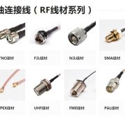 rf-cable-tuzhan