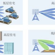 1588921741-8359-1ae2-iteyfww4202580