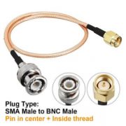 bnc-to-sma-cable-30cm-rf-coaxial-adapter-connector(5) BNC線RG316組裝式接BNC公頭轉(zhuǎn)SMA公頭
