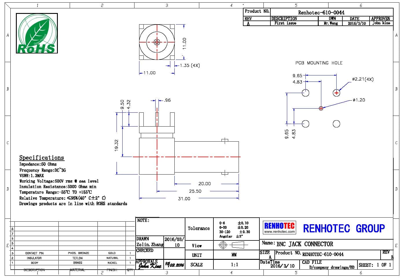 高頻同軸連接器BNC 彎式方形5引腳 母頭 PCB板端
