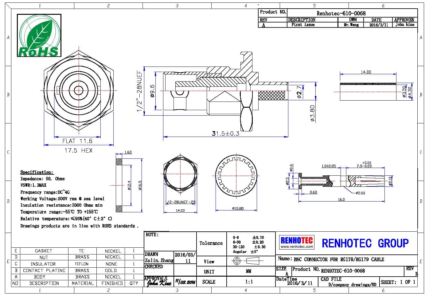 壓接型電連接器防水直式穿墻BNC射頻同軸接線