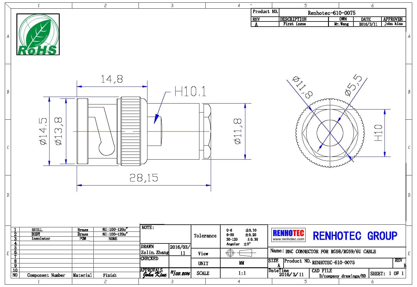 bnc公頭 直式螺紋連接 公頭50歐姆