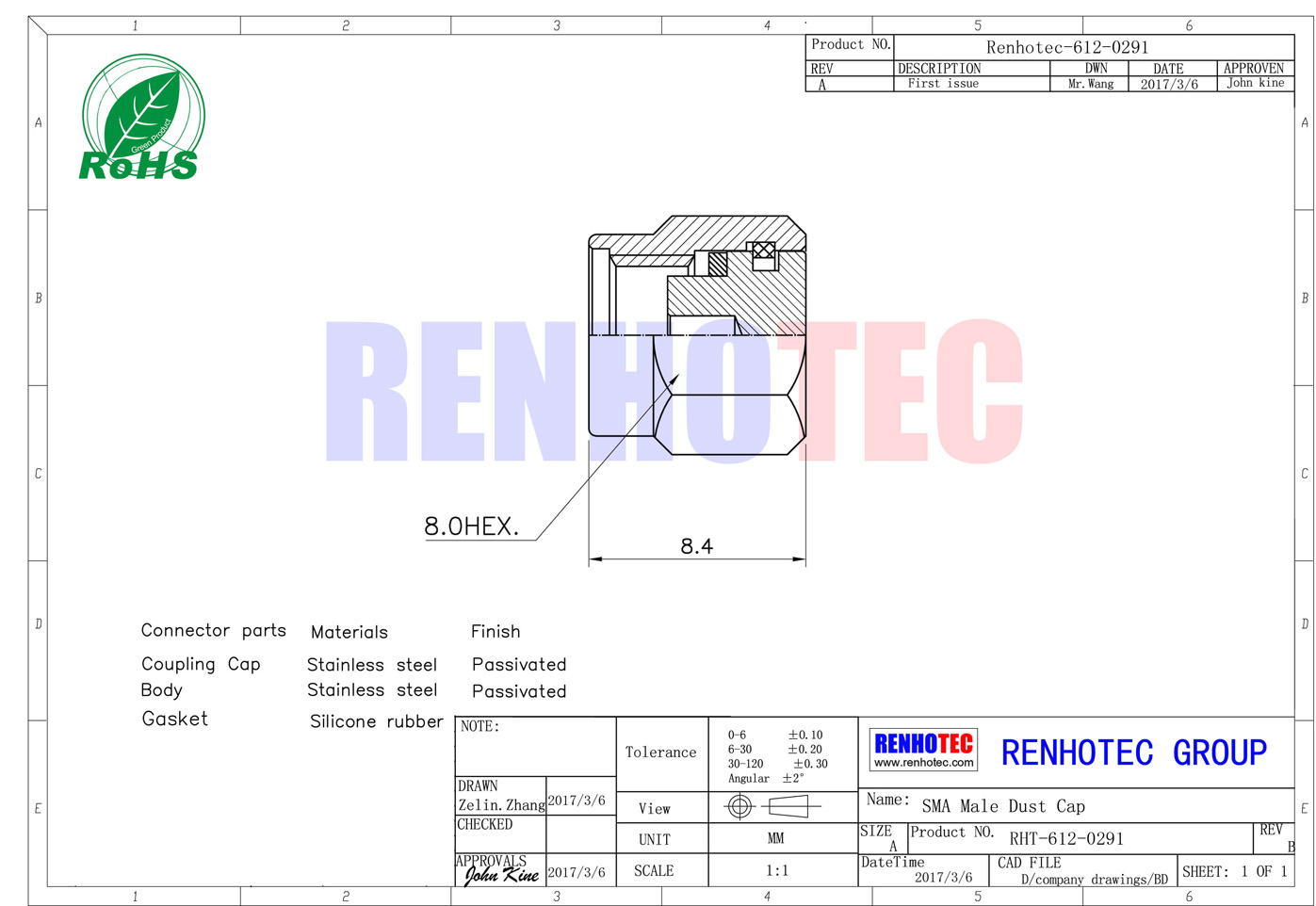 SMA鈍化不銹鋼材質公頭防塵蓋