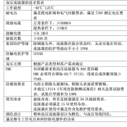 d375caa154d9496024167c216f82728f